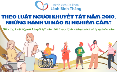 Theo Luật Người khuyết tật năm 2010, những hành vi nào bị nghiêm cấm?